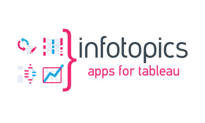 infotopics