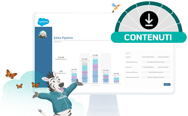 Sales Papeline