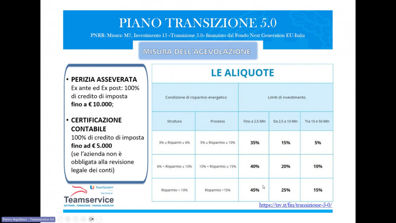 Piano Transizione 5.0